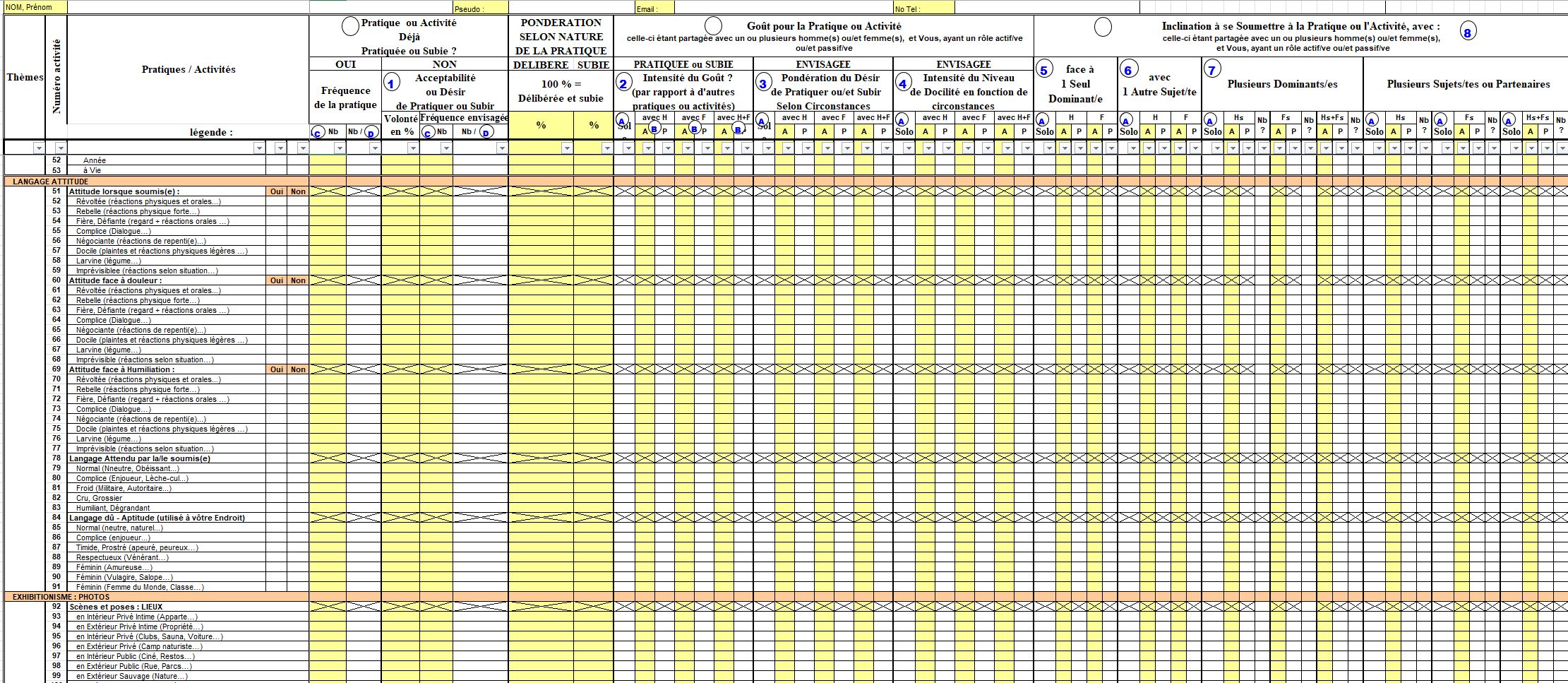 VdS - Grille d'Evaluation